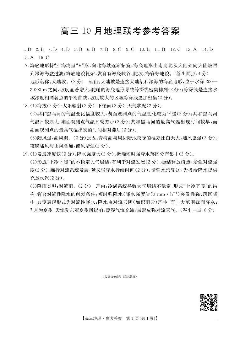 福建省2026届高三上学期10月联考（26-64C）地理答案第1页