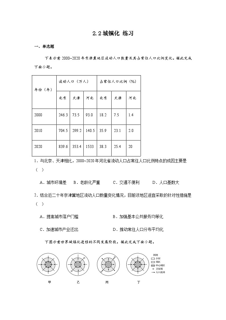 2.2城镇化 练习-2024-2025学年高中地理人教版（2019）必修第二册（含答案）第1页