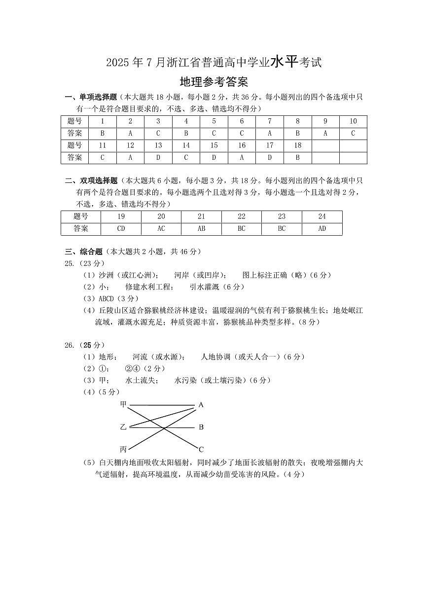 2025年7月浙江省普通高中学业水平地理试题参考答案第1页
