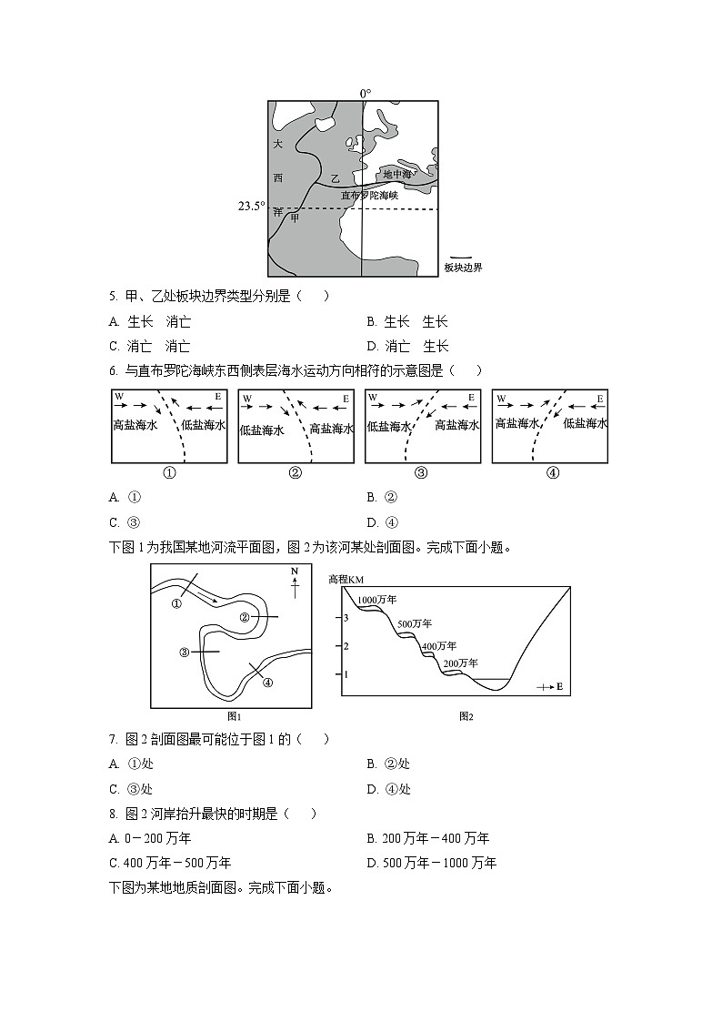 浙江省强基联盟2025-2026学年高二上学期10月月考（B卷）地理试卷（学生版）第2页