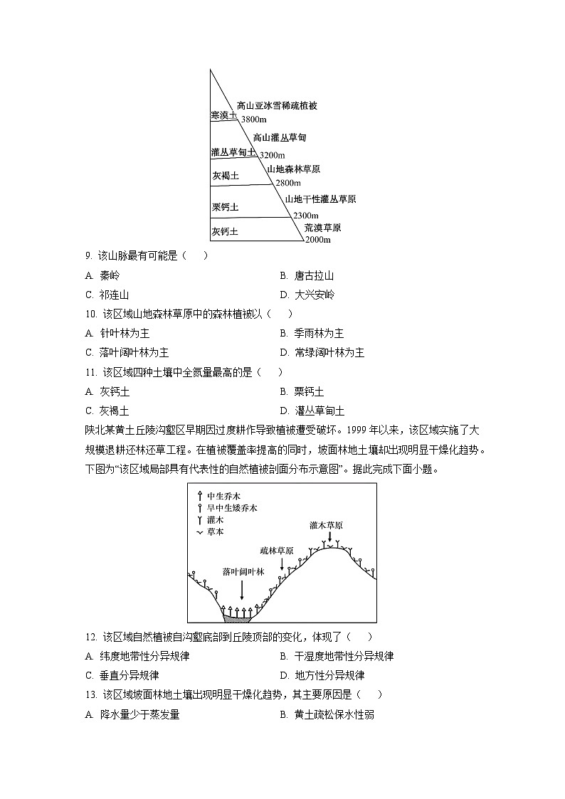 江苏省南通市如东市2025-2026学年高三上学期第一次学情检测地理试卷（学生版）第3页