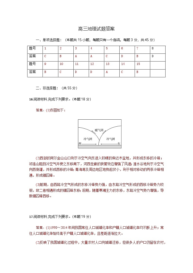 高三地理试题答案第1页