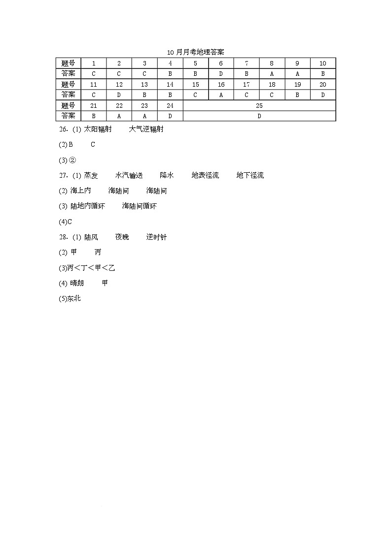 高一10月考地理答案第1页