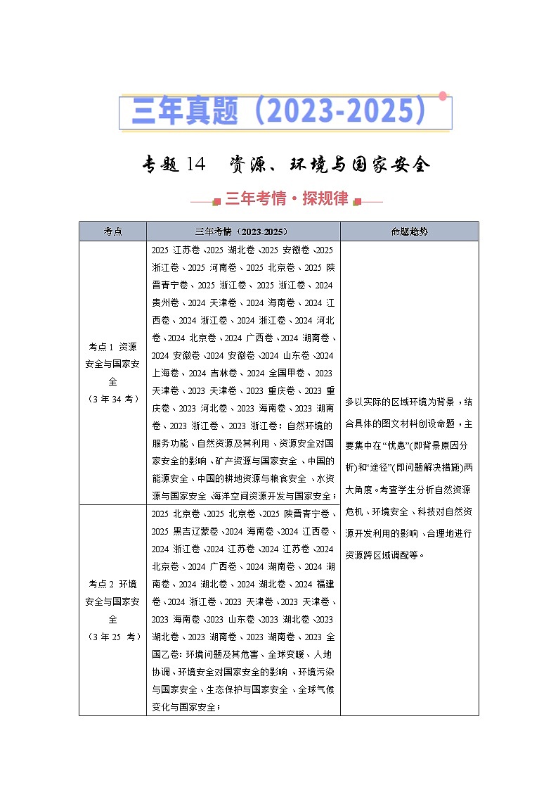 专题14 资源、环境与国家安全（全国通用）（原卷版）第1页