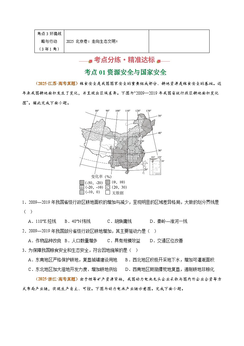 专题14 资源、环境与国家安全（全国通用）（原卷版）第2页