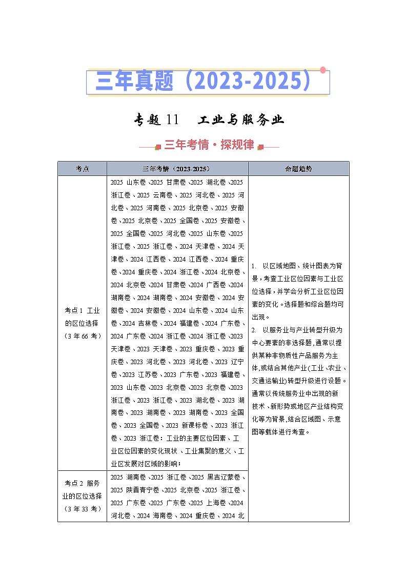 专题11 工业与服务业（全国通用）（原卷版）第1页