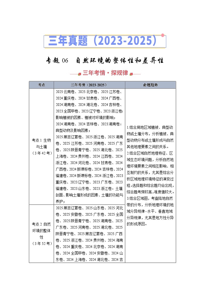 专题06 自然环境的整体性与差异性 Word版含解析第1页