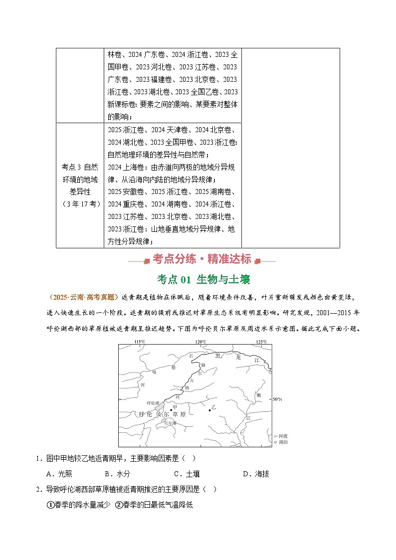 专题06 自然环境的整体性与差异性 Word版含解析第2页