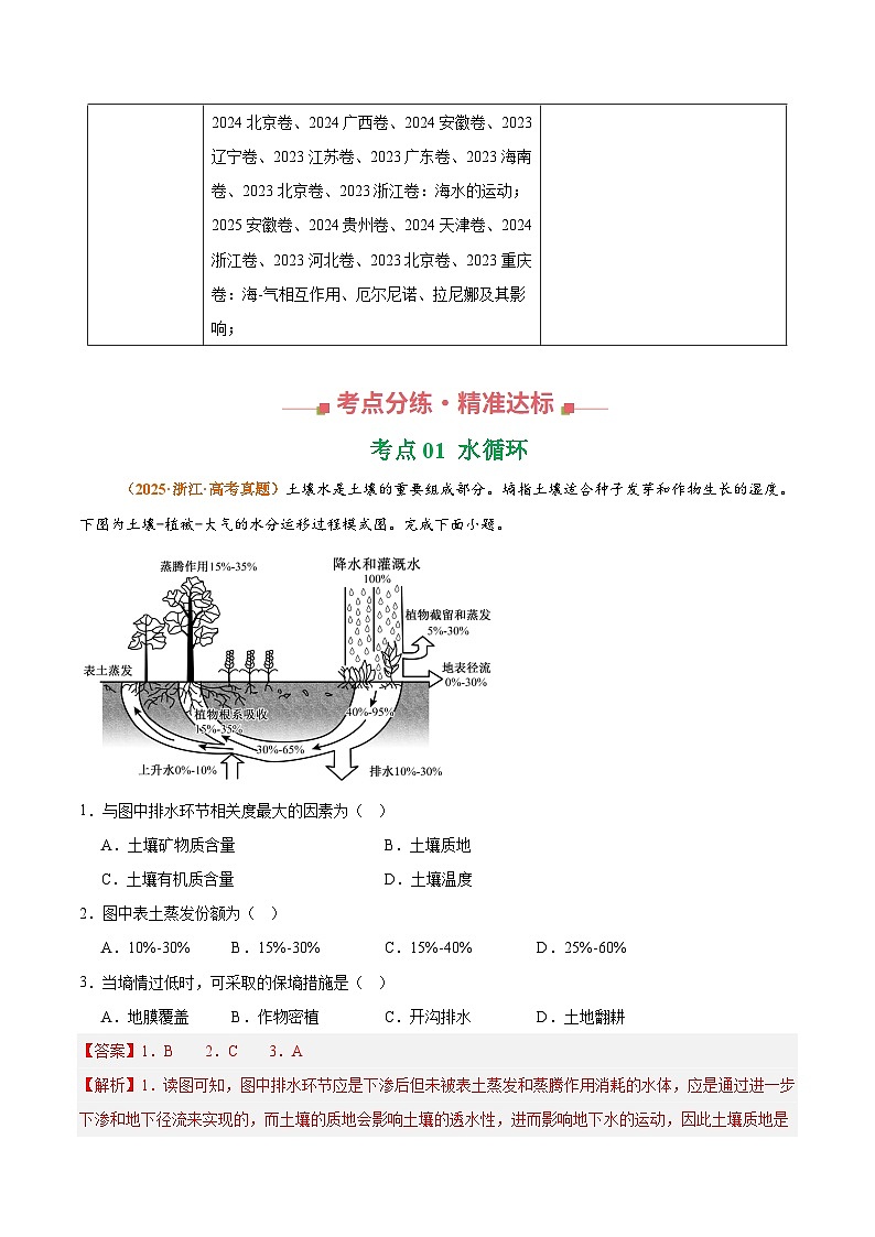 专题04 地球上的水 Word版含解析第2页
