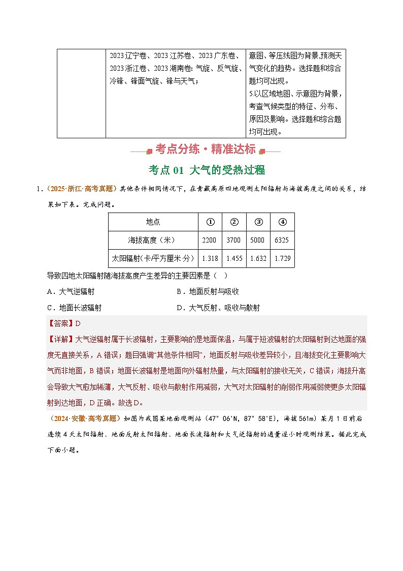 专题03 地球上的大气 Word版含解析第2页