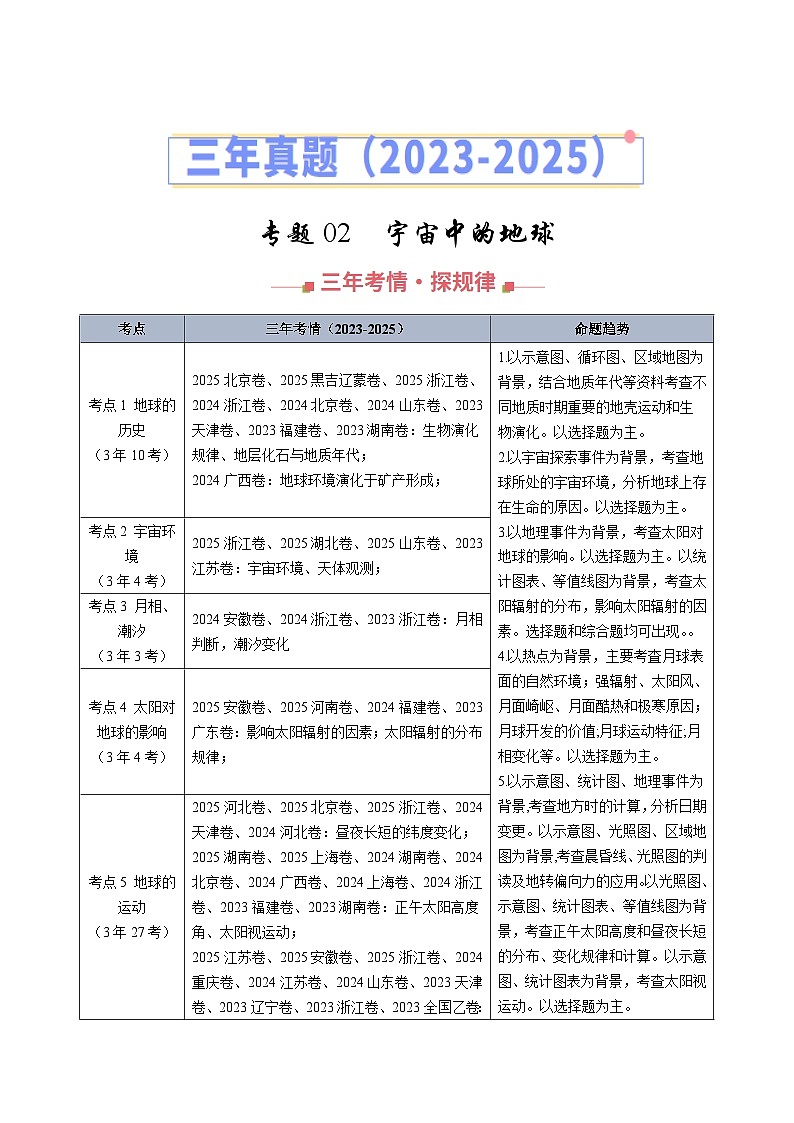 专题02 宇宙中的地球 Word版含解析第1页