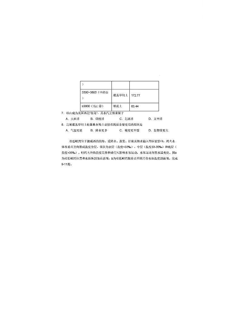 2024年湖南师大附中高考一模地理试题及答案第3页