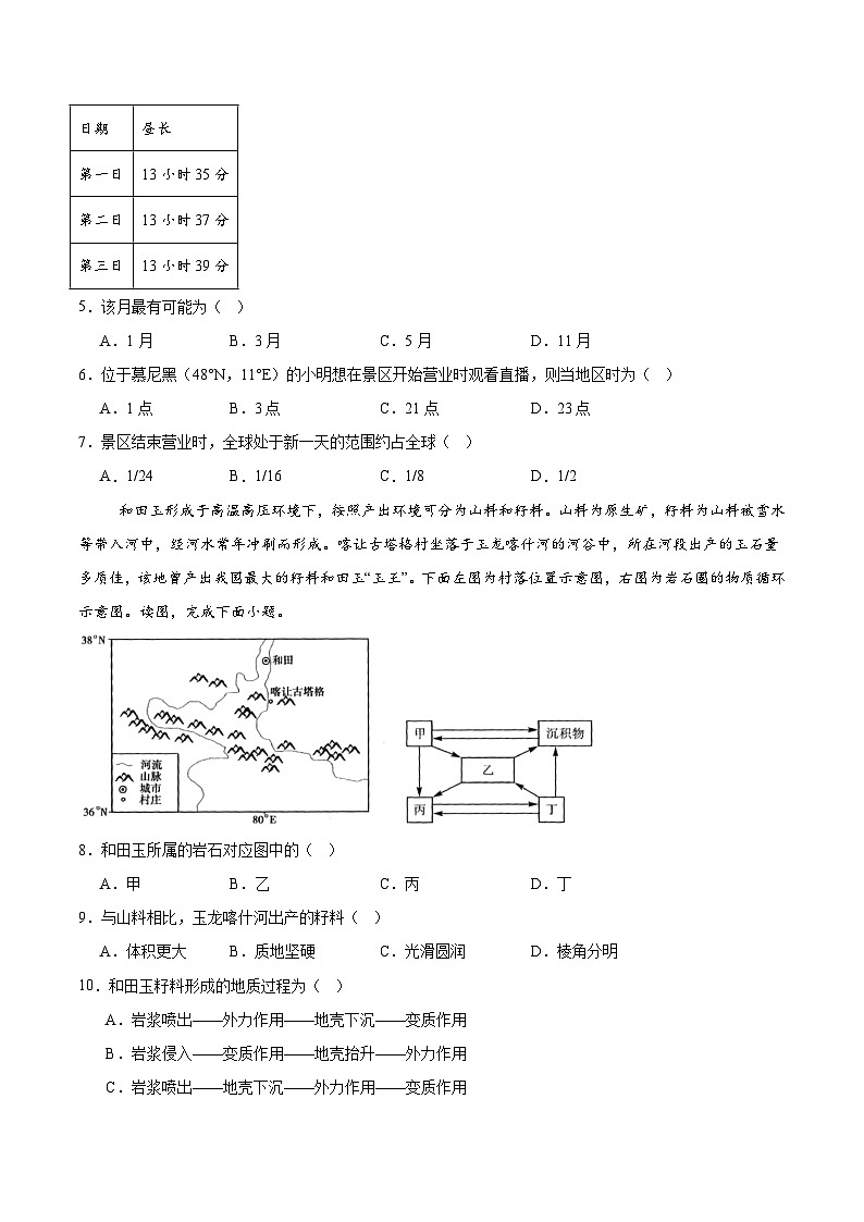 河南省新未来2025-2026学年高二上学期10月中质量检测地理试卷（Word版附答案）第2页