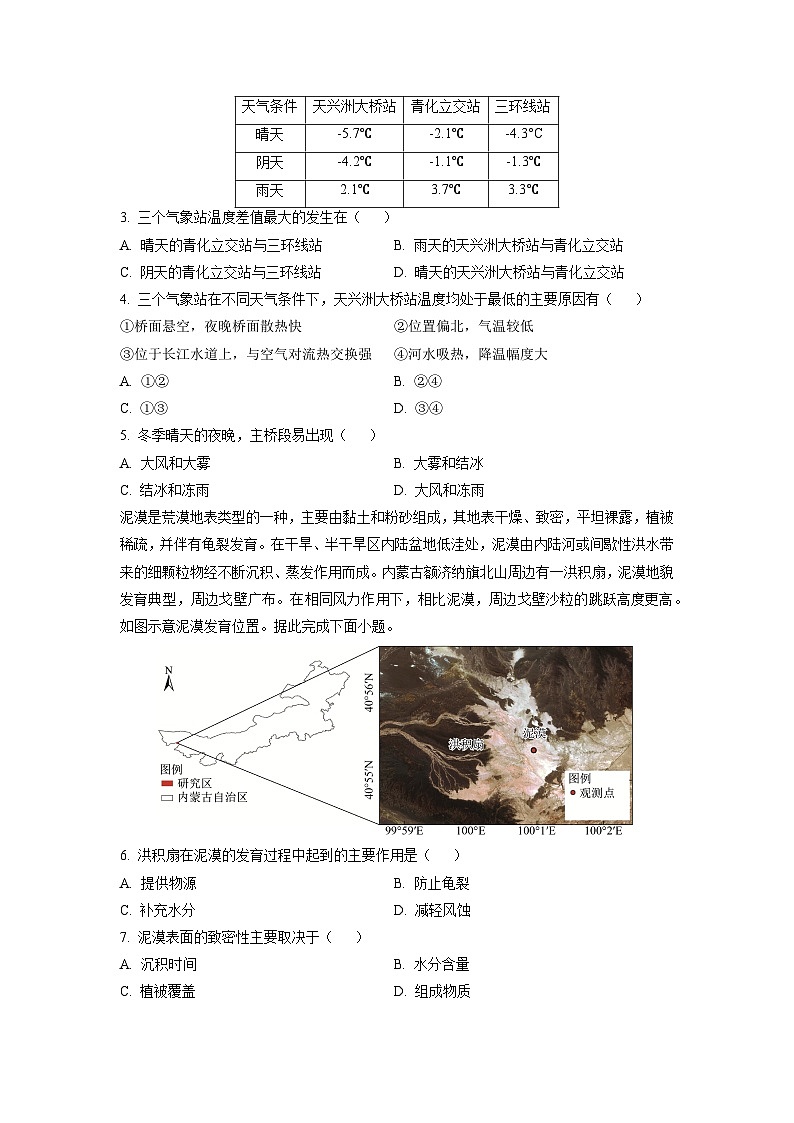 2025~2026学年山东省百校大联考高三（上）10月月考地理试题（学生版）第2页