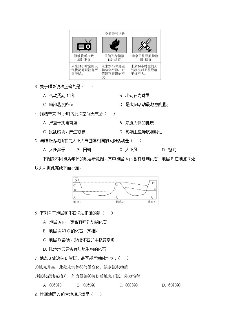 2025~2026学年辽宁省点石联考高一（上）10月联考地理试题第2页