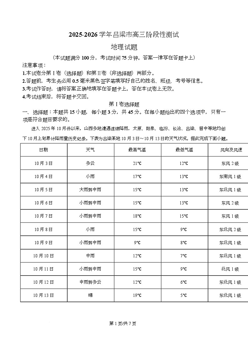 山西省吕梁市2025-2026学年高三上学期阶段性测试地理试题  Word版无答案第1页