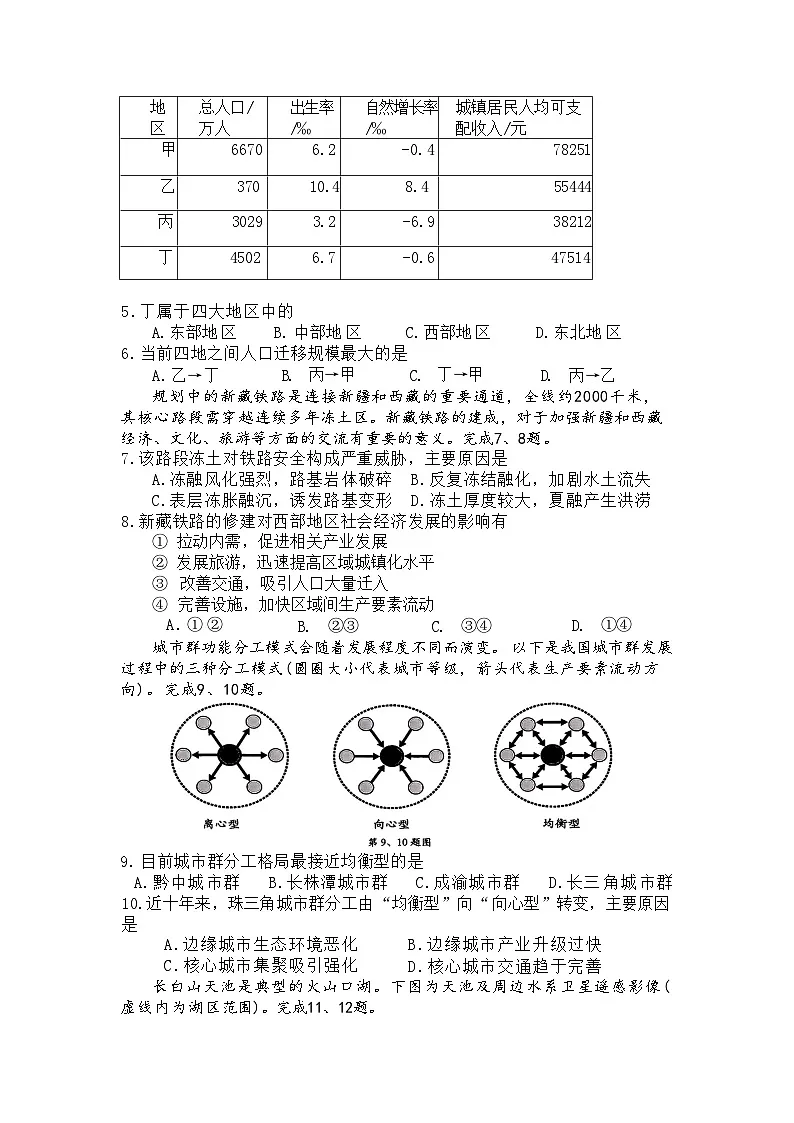 浙江省绍兴市2026届高三11月高考科目诊断性考试 地理试题+答案(绍兴一模)第2页