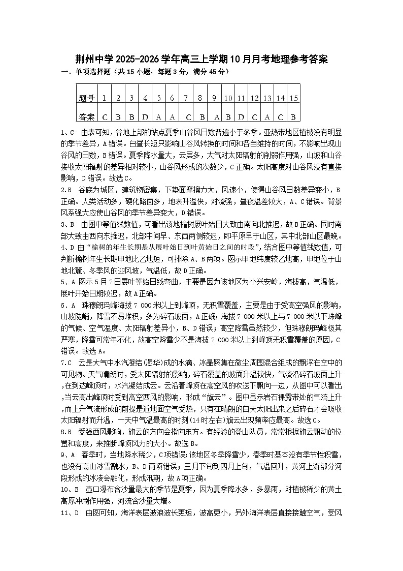 高三10月月考地理参考答案第1页