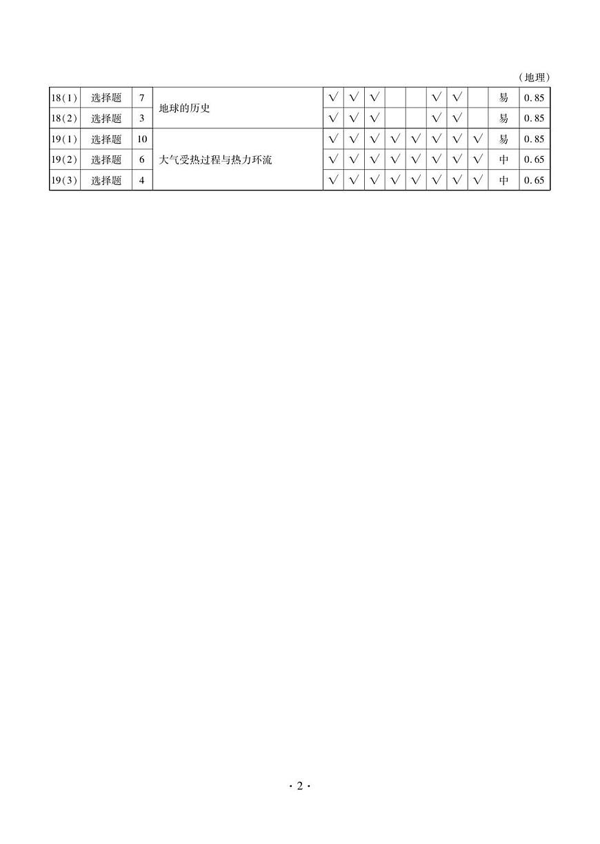 高一地理答案第2页