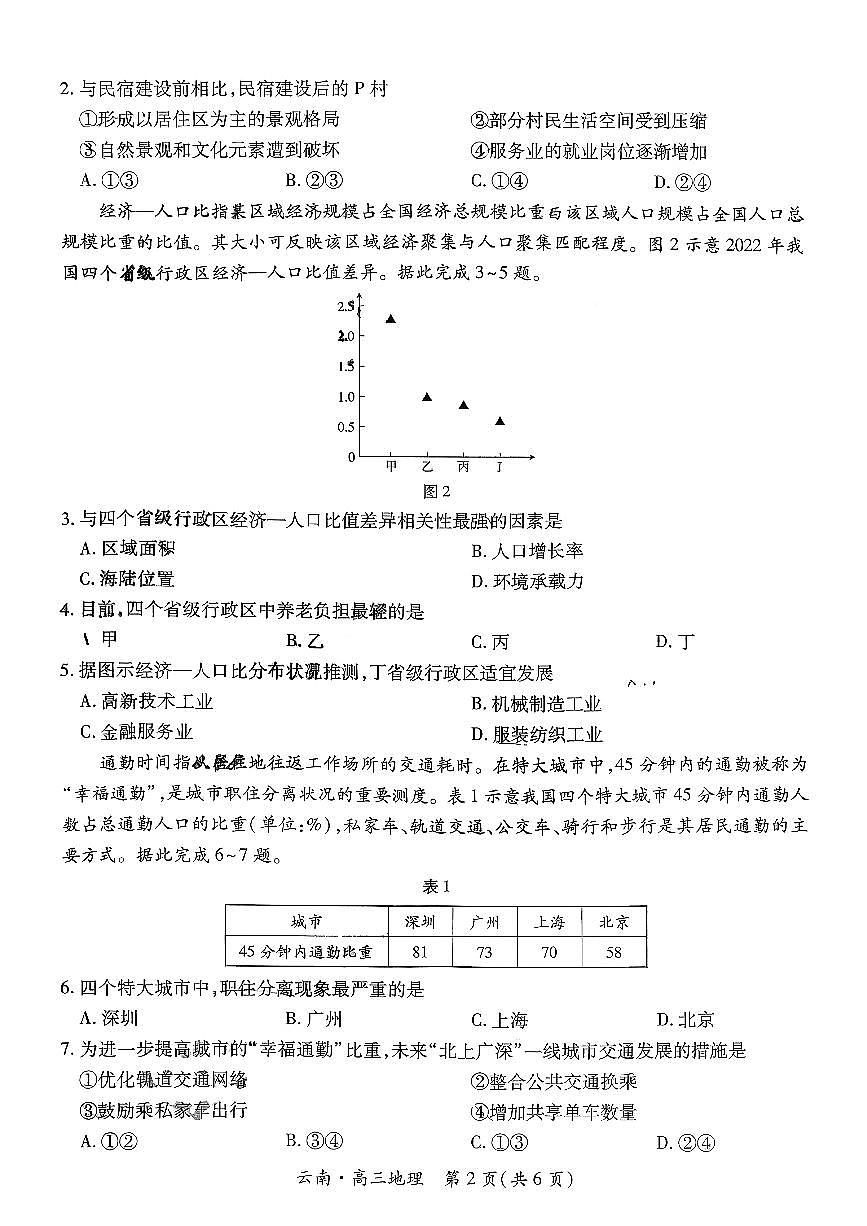 云南民族大学附属高级中学2026届高三上学期联考卷（二）地理试卷（无答案）第2页