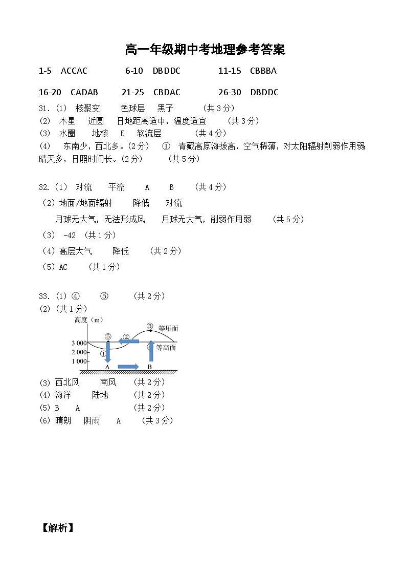 2028届高一上期中地理答案第1页