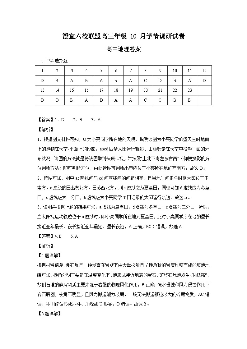 江苏省无锡市澄宜六校2025-2026学年高三上学期10月地理试题答案第1页
