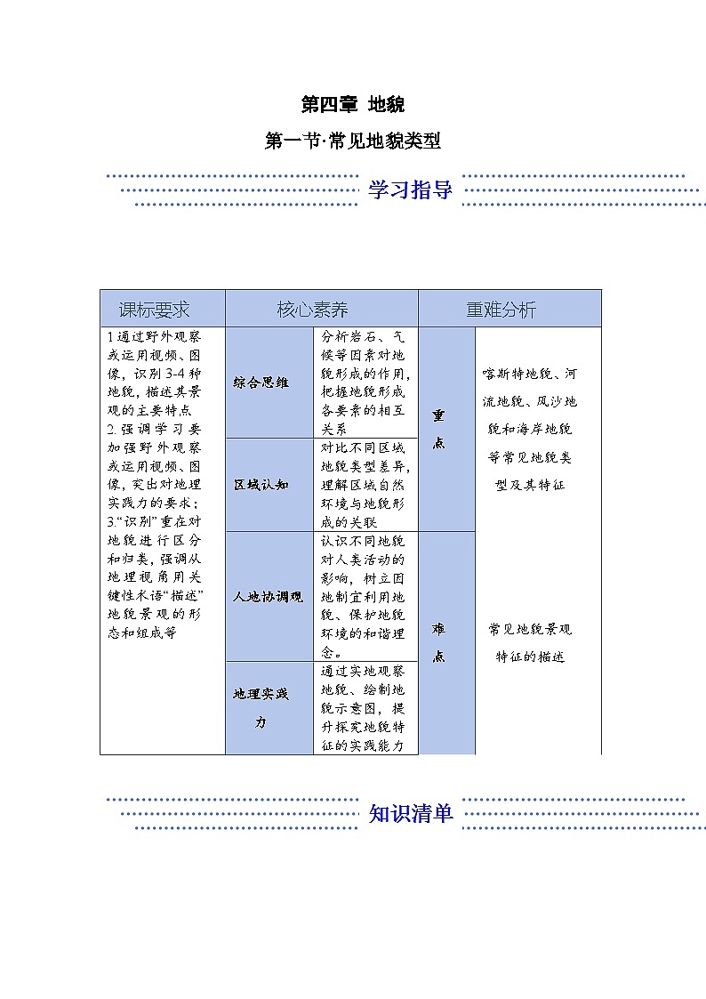 4.1.2常见地貌类型——地理人教版（2019）必修一精品导学案第1页