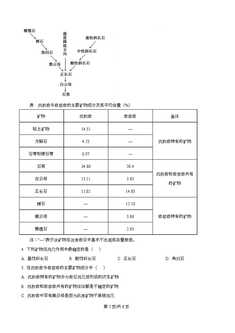 黑龙江省龙西北高中名校联盟2025-2026学年高三上学期期中考试地理试题  Word版无答案第2页