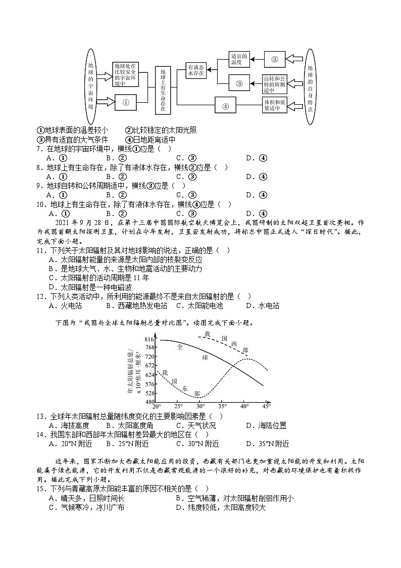 内蒙古巴彦淖尔市第一中学2025-2026学年高一上学期期中考试地理试卷（Word版附答案）第2页