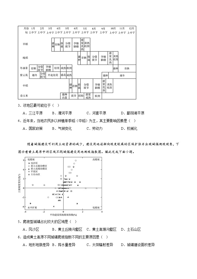 河北省沧州市南皮县第一中学2026届高三上学期11月期中考试地理试卷（含答案）第2页
