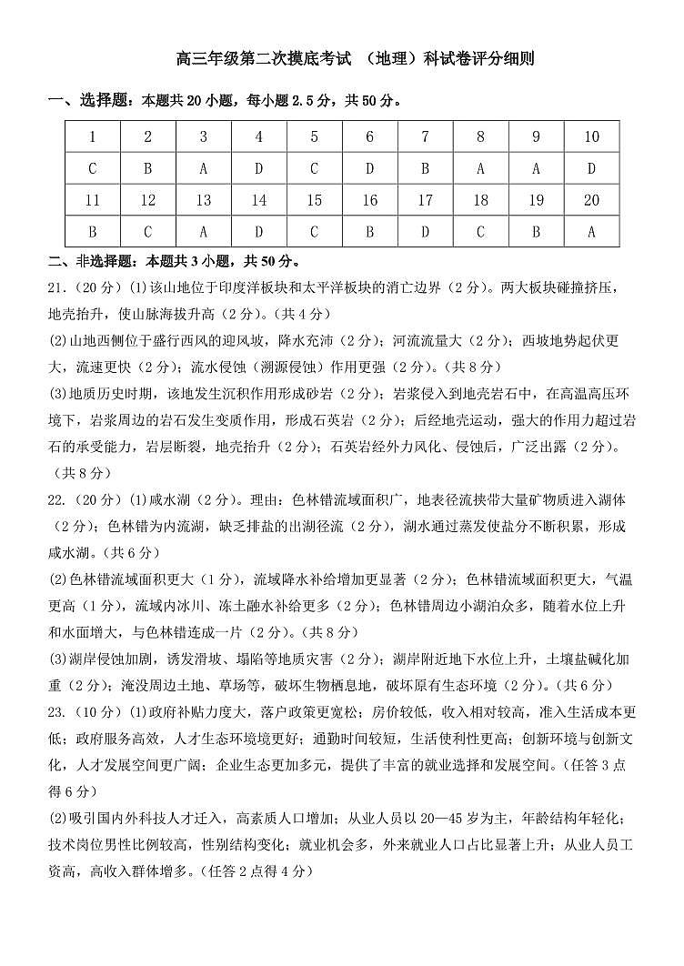 东师附中26届二模地理答案第1页