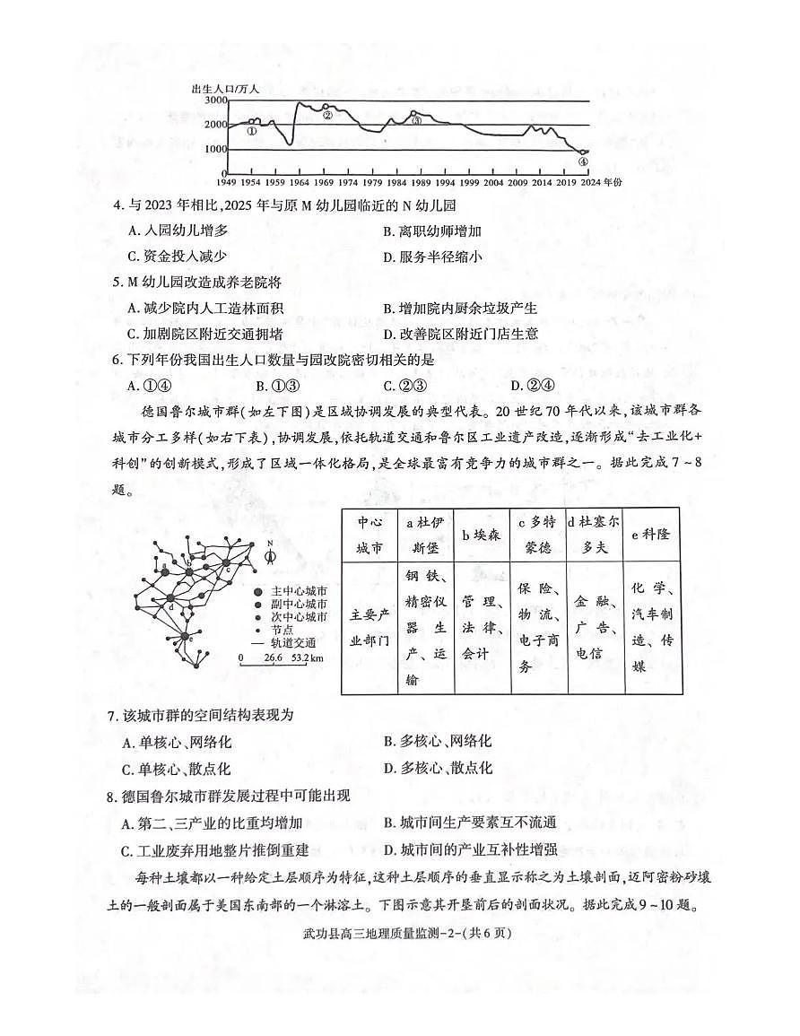 陕西省咸阳市武功县2026届11月高三上学期质量监测地理试卷（含答案）第2页