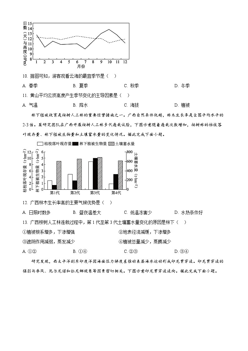 安徽省合肥市普通高中六校联盟2025-2026学年高三上学期11月期中地理试题 Word版无答案第3页