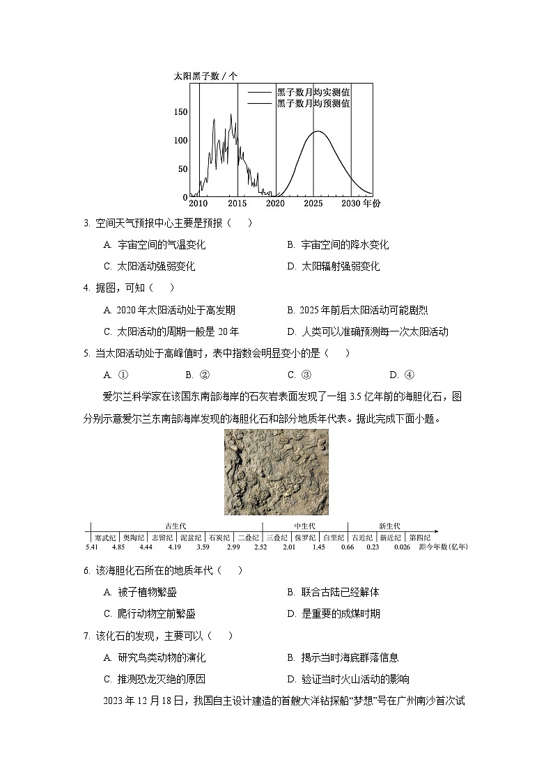 2025-2026学年江西省景德镇市高一上学期11月期中地理试题（学生版）第2页