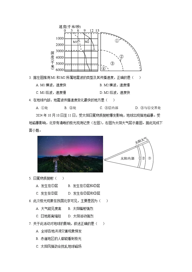 2025-2026学年江苏省连云港市灌云县高一上学期11月期中地理试题（学生版）第2页