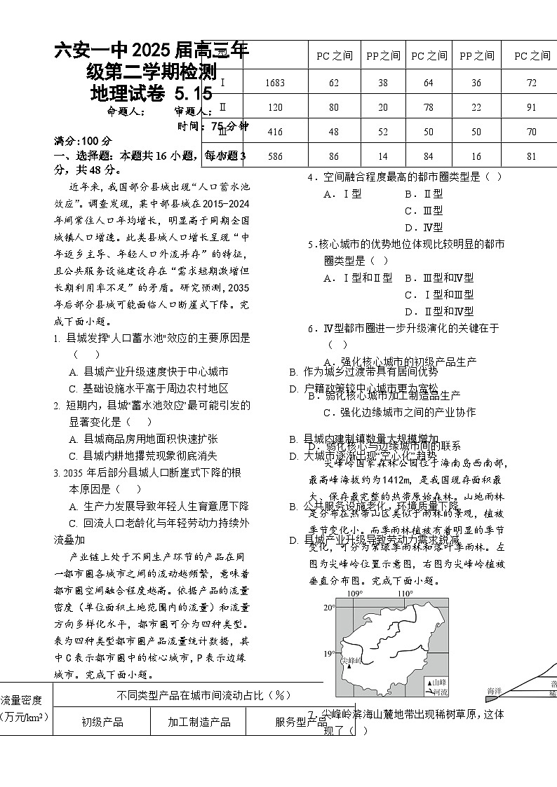 安徽省六安第一中学2024-2025学年高三下学期5月半检测地理试题-A4第1页