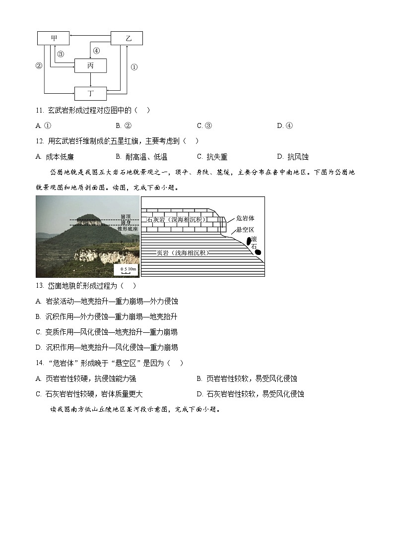 浙江省温州新力量联盟2025-2026学年高二上学期11月期中联考地理试题  Word版无答案第3页