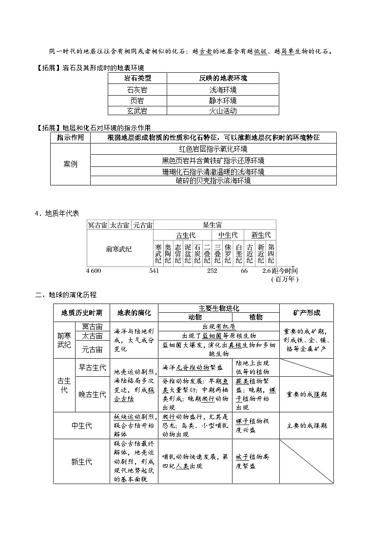 2026届高考地理二轮复习 地球的历史和圈层专题讲义（后附答案  无解析）第2页