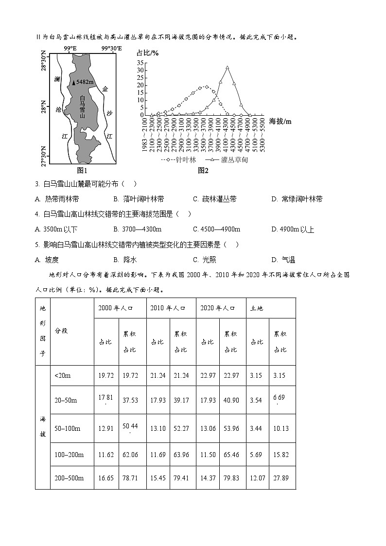 安徽省皖豫联考2026届高三上学期11月期中地理试题（原卷版）第2页