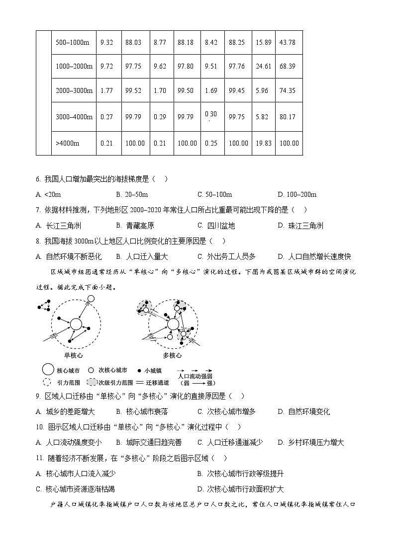 安徽省皖豫联考2026届高三上学期11月期中地理试题（原卷版）第3页