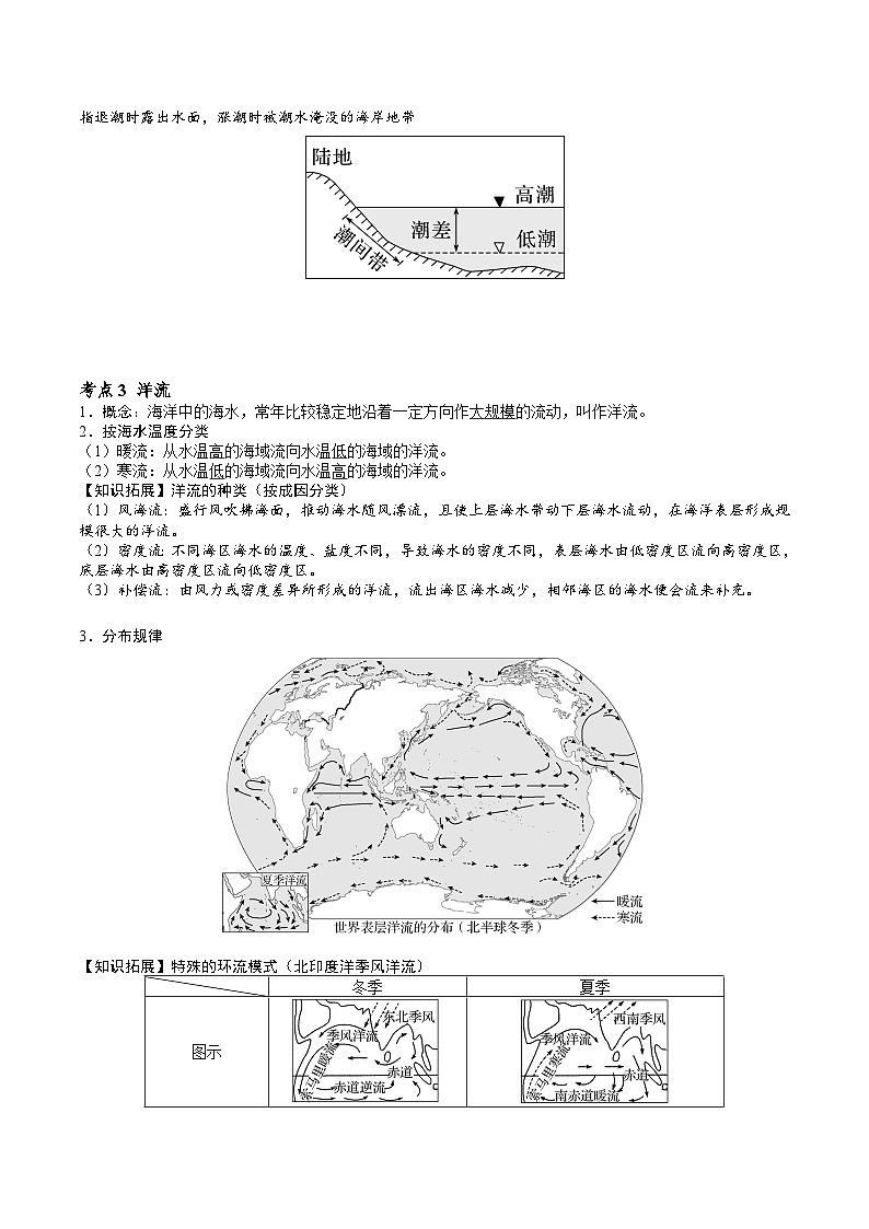 2026届高考地理二轮复习 海水的运动 专题讲义（后附答案无解析）第2页