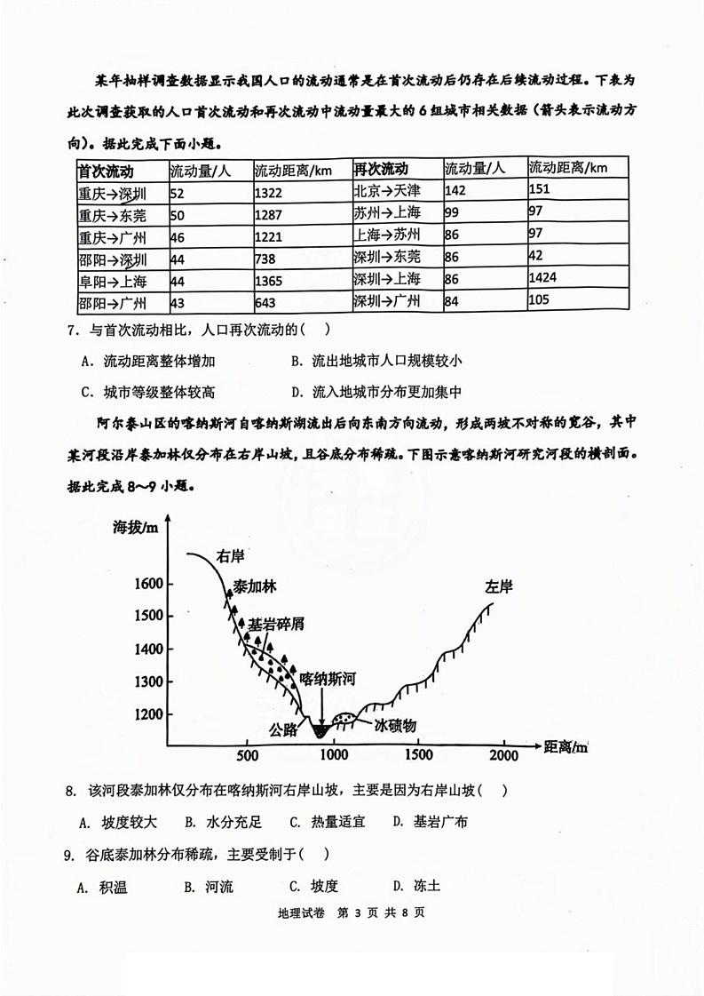 天津市八校2024-2025学年高三上学期1月期末联考地理试题第3页