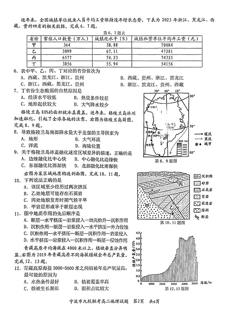 浙江省宁波市九校2024-2025学年高二上学期期末联考地理试题第2页