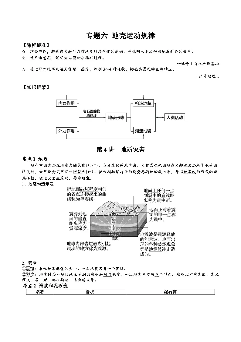 2026届高考地理二轮复习地质灾害 专题讲义（后无习题 无答案解析）第1页