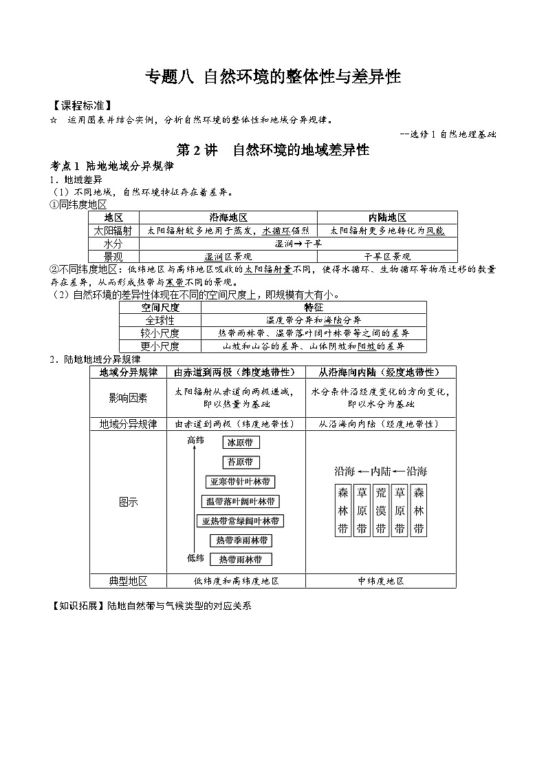 2026届高考地理二轮复习自然环境的地域差异性专题讲义（后附答案无解析）第1页