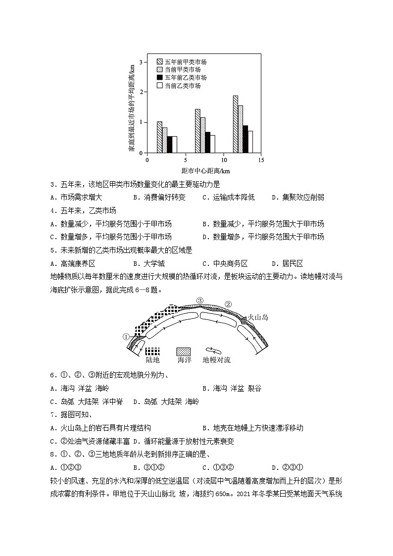 山东省烟台市芝罘区部分学校2026届高三上册（10月）月考地理试卷-含答案第2页