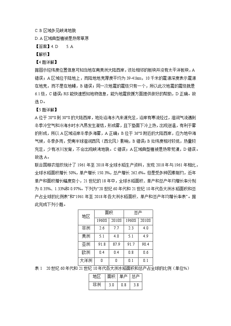 湖北省武汉市重点中学5G联合体2023-2024学年高二上学期期末地理试卷（解析版）第3页