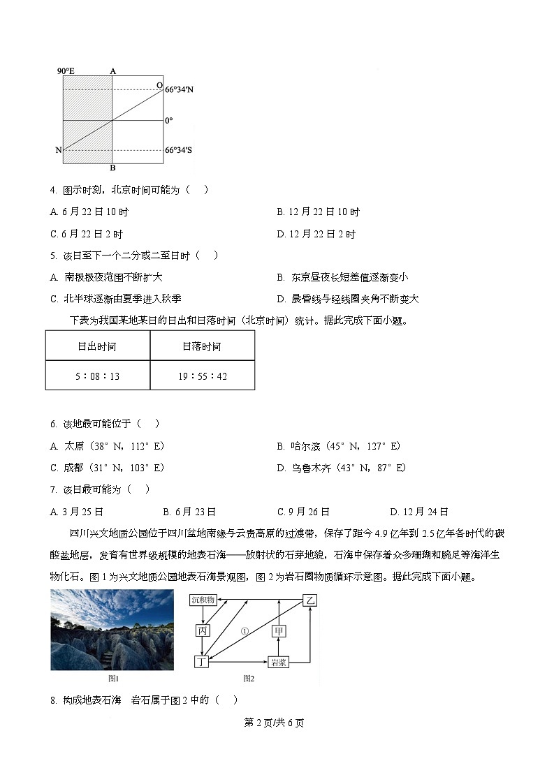 河北省滦州市第一中学2025-2026学年高二上学期11月月考地理试题（原卷版）第2页