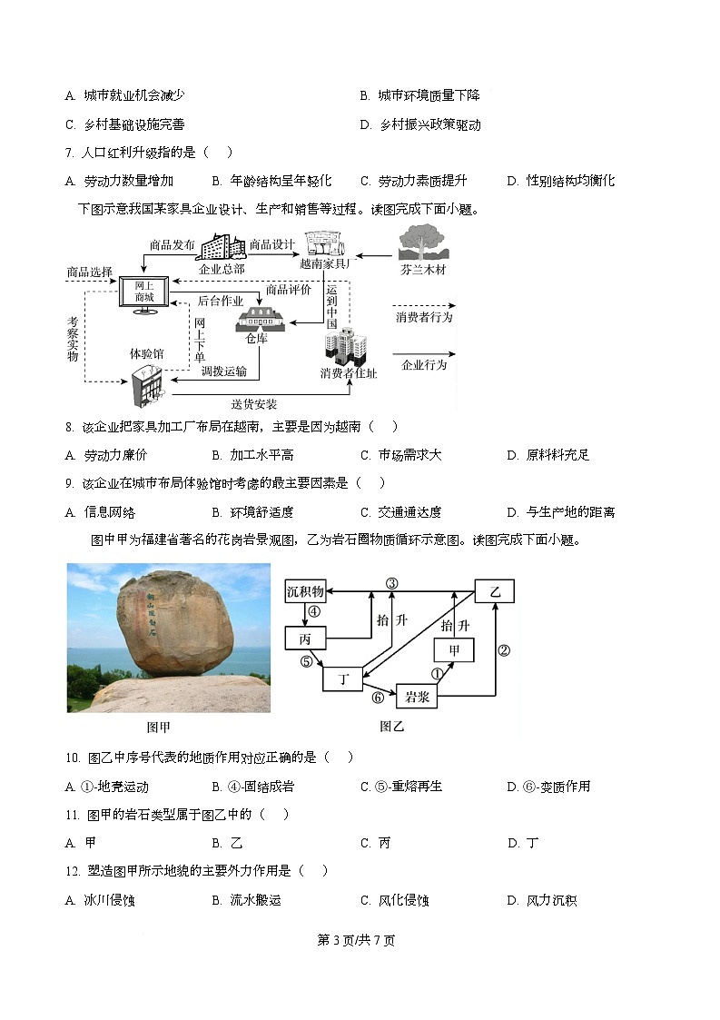 四川省成都市锦江区嘉祥外国语高级中学2024-2025学年高三下学期高考模拟考试（六）地理试题（原卷版）第3页