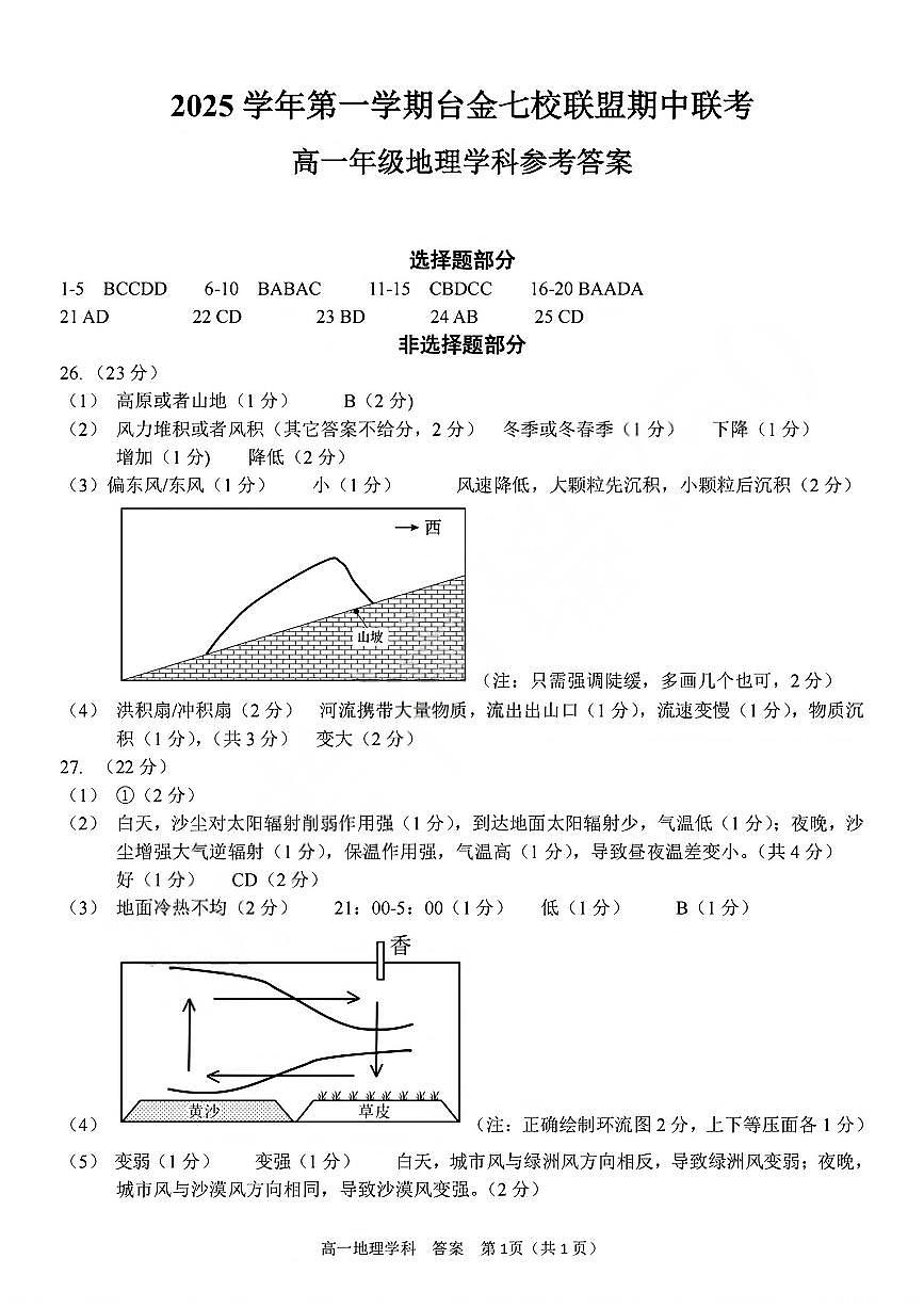 地理答案第1页